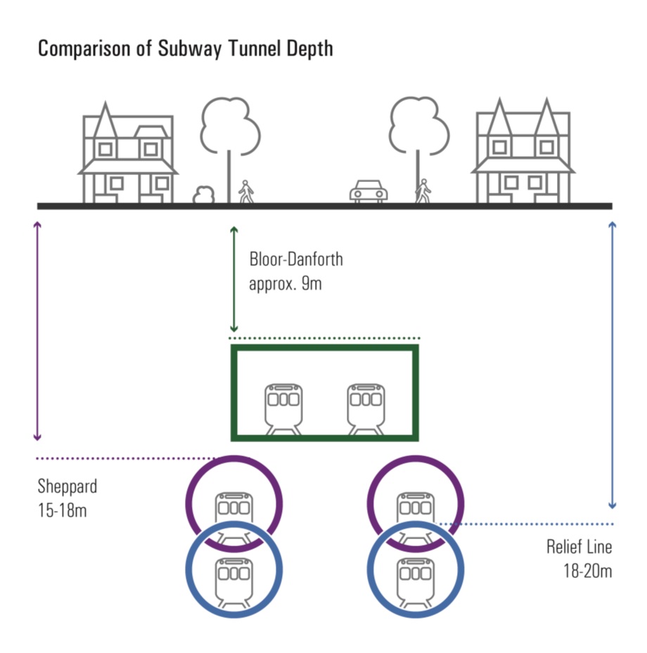 subwaytunnel.jpg